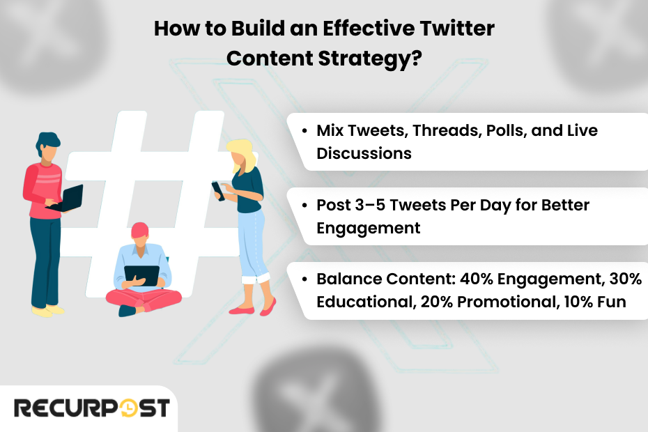How to Build an Effective Twitter Content Strategy?