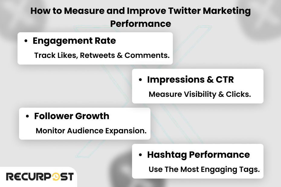 How to Measure and Improve Twitter Marketing Performance