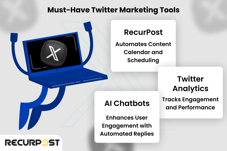 Best Tools to Automate and Schedule Tweets