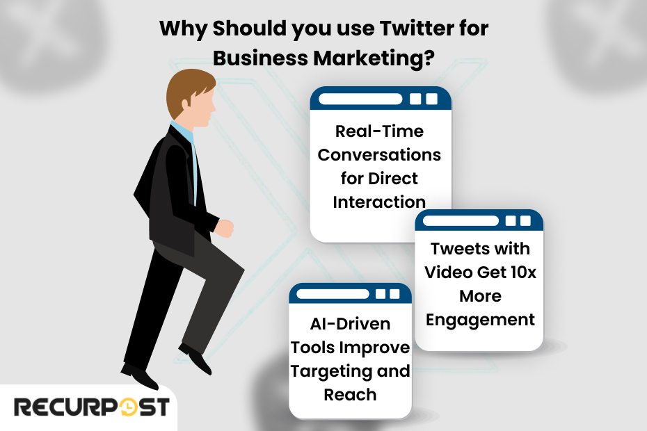 Why Should You Use Twitter for Business Marketing?