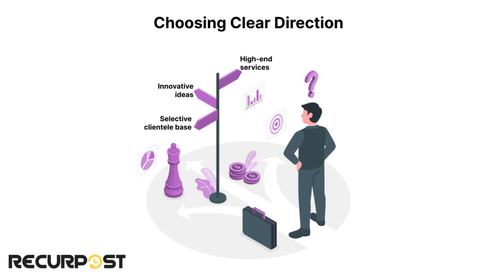 Choose clear direction for social media marketing agency growth