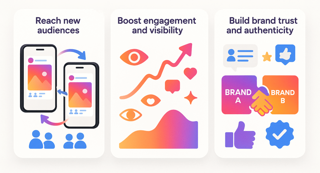 Benefits of Instagram Collab Posts