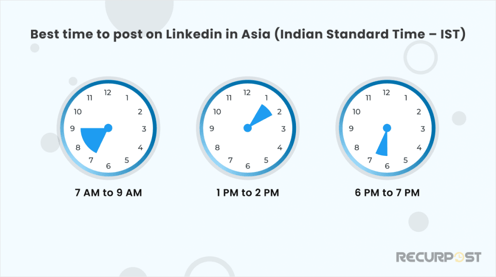 Best Time to Post on LinkedIn in Asia (Indian Standard Time - IST)