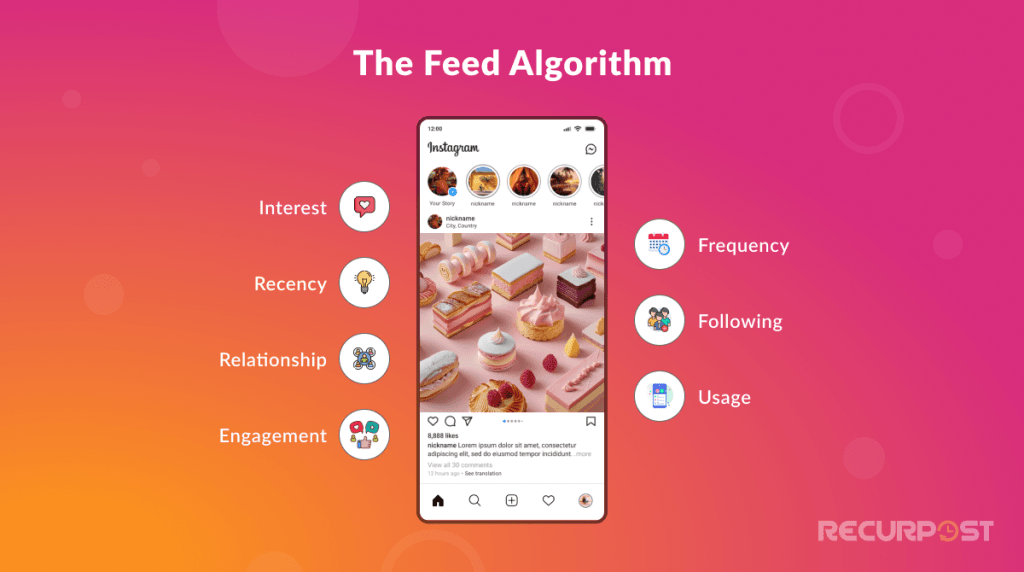 Instagram Feed Algorithm
