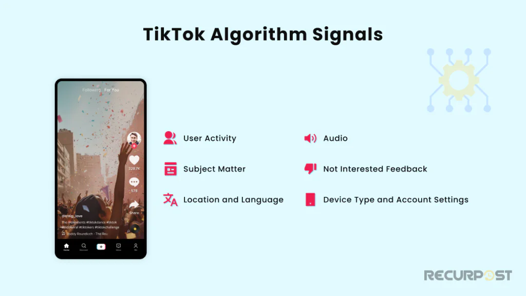 TikTok Algorithm Signals