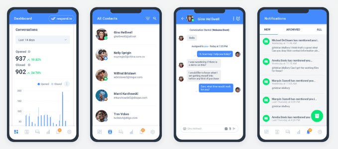 WeChat super app with 1.4 billion MAU