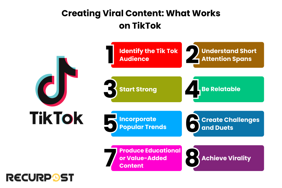 Creating Viral Content: What Works on TikTok
