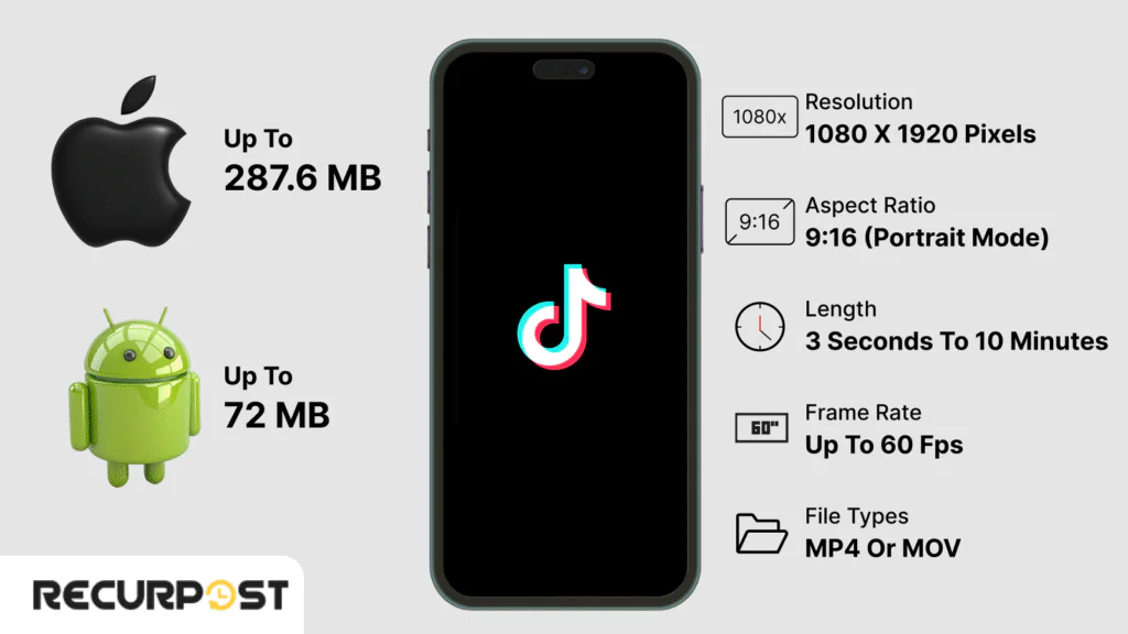 Ideal TikTok Video Sizes