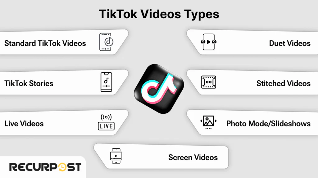 TikTok Video Types 