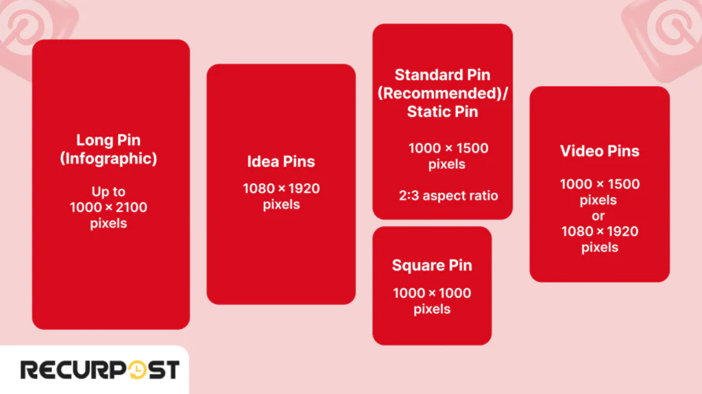 Core Pinterest Pin Dimensions & Types