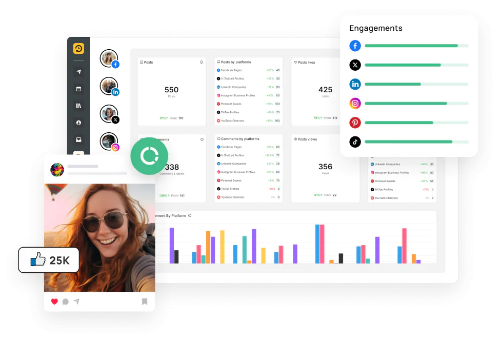reports and analytics