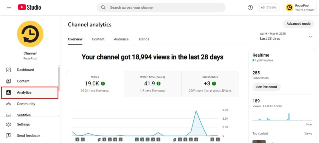 Understand YouTube Studio Analytics