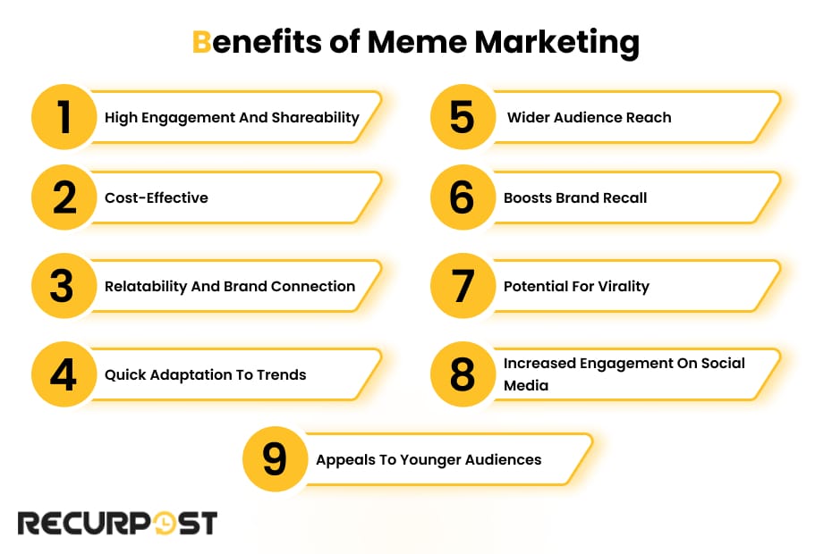 Benefits of meme marketing