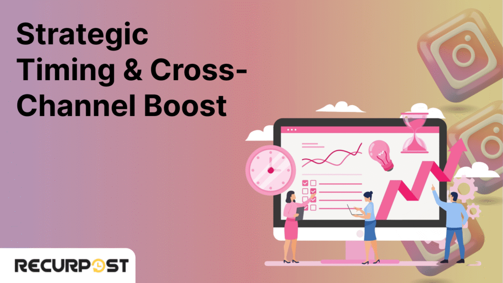 Strategic Timing & Cross-Channel Boost