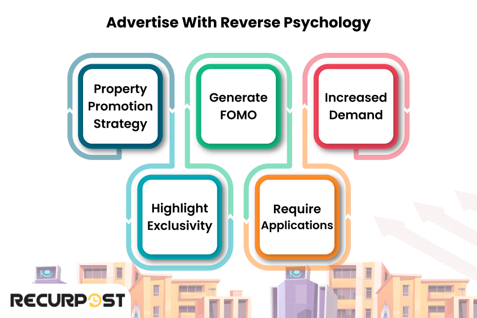 Advertise with Reverse Psychology