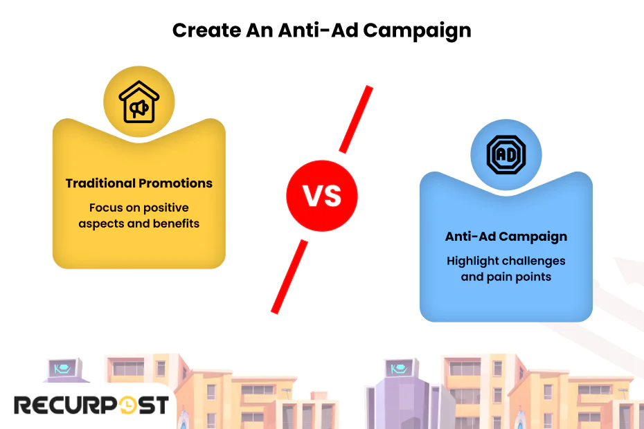 Create Anti-Ad campaign
