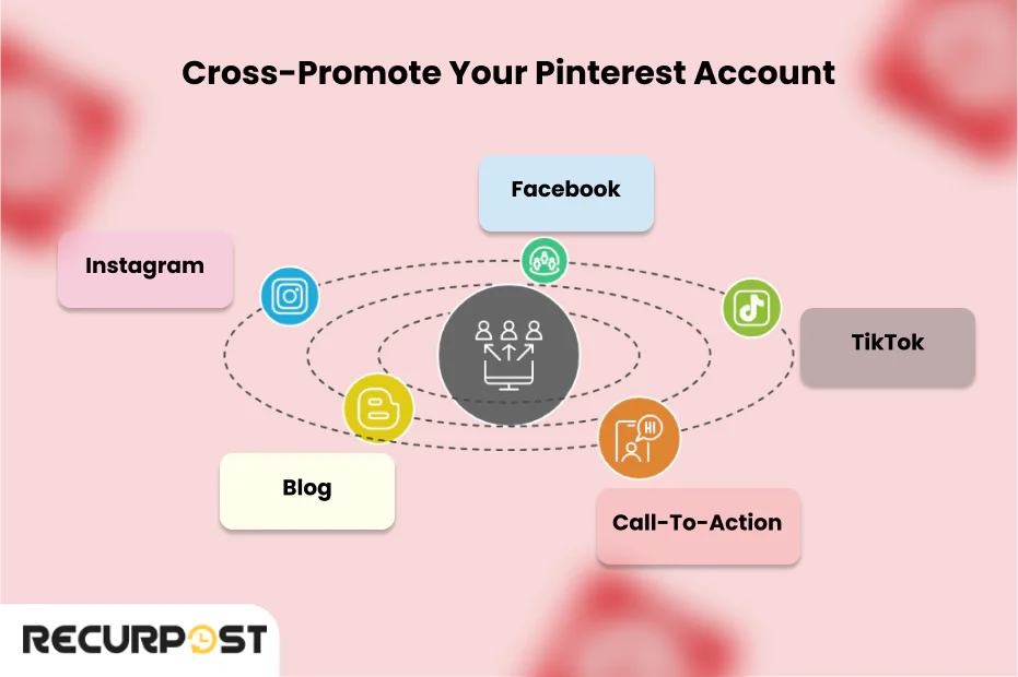 Cross promote your Pinterest account on Other platforms