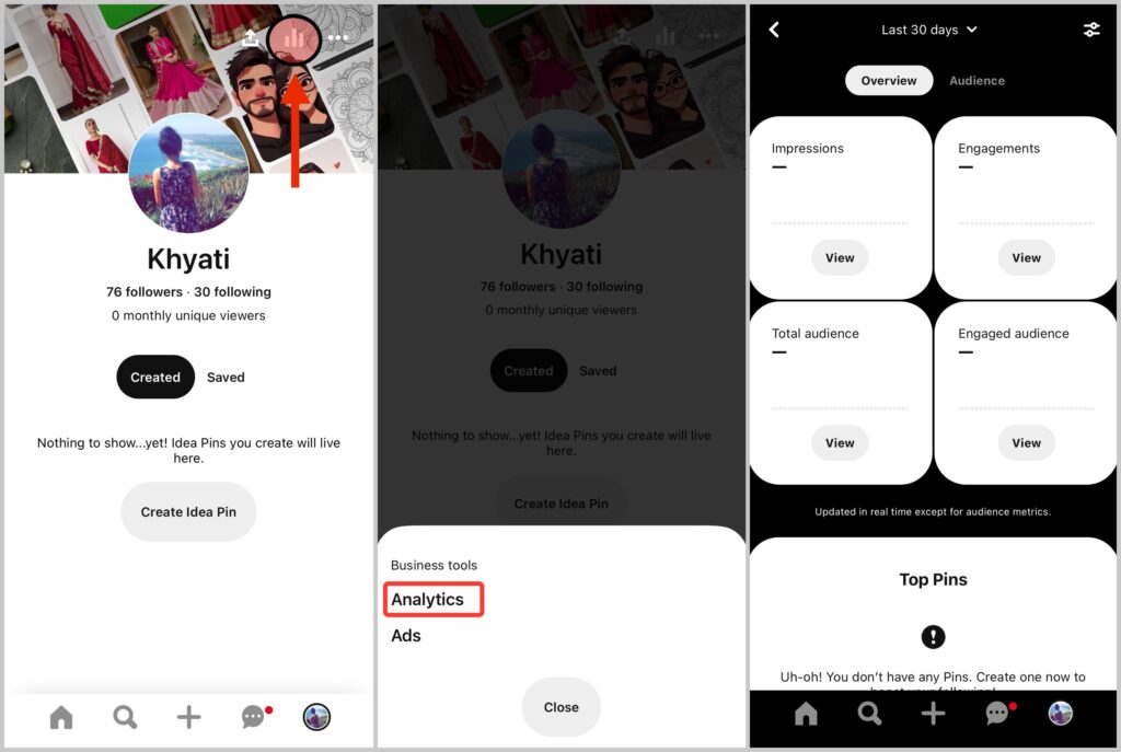 What’s Working with Pinterest Analytics