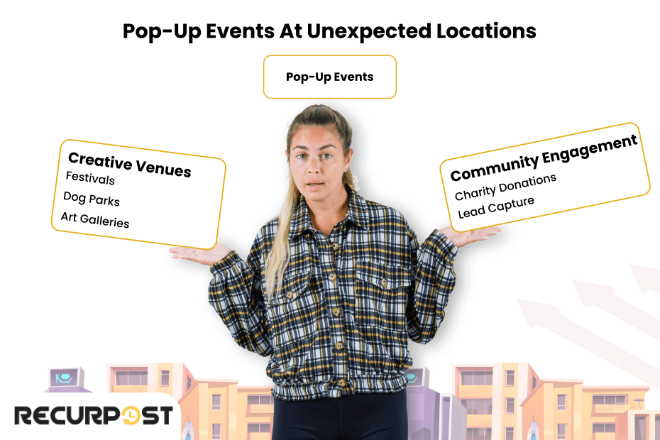 Pop-Up Events at Unexpected Locations