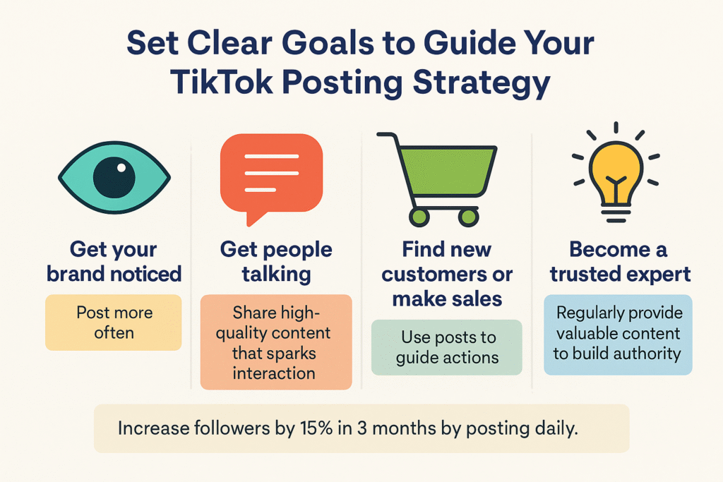Choose clear aims for your TikTok account