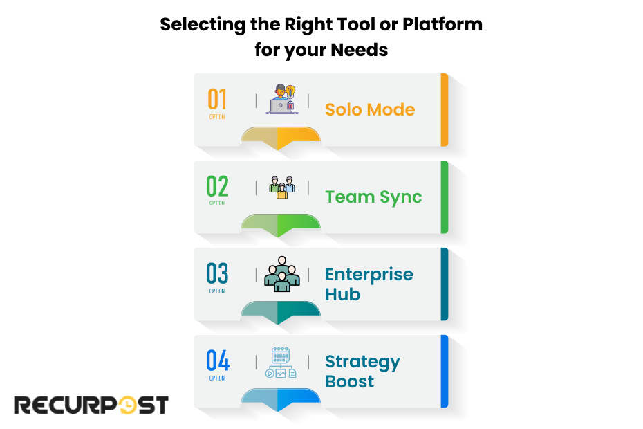 Selecting the Right Tool for your needs