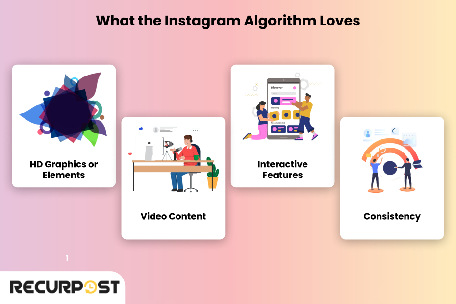 Master Instagram Algorithm