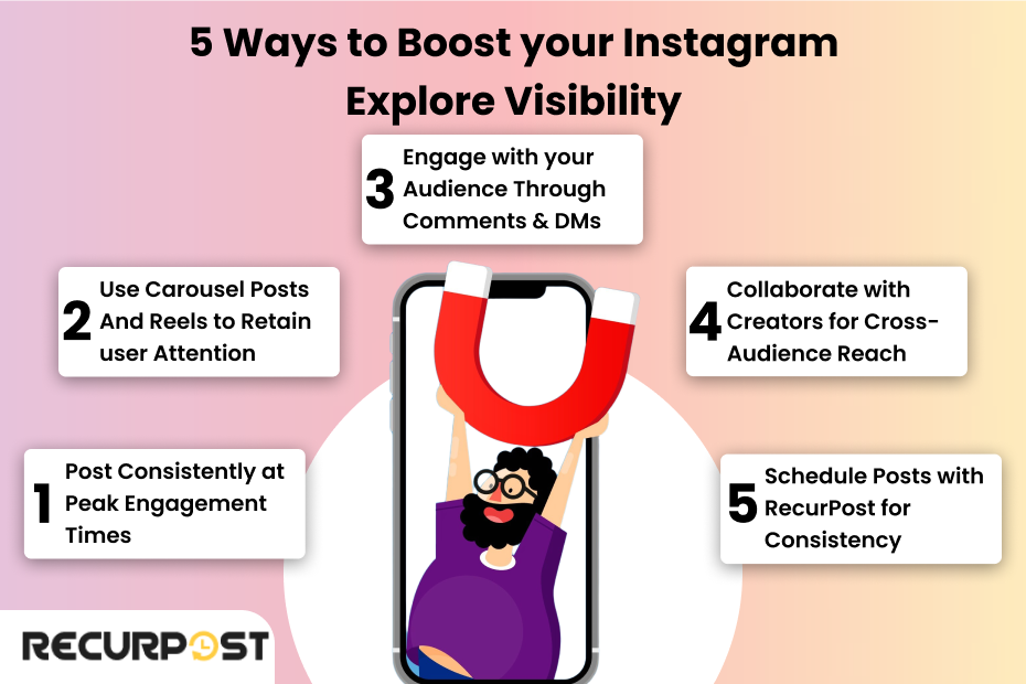 5 Ways to Boost Your Instagram Explore Visibility