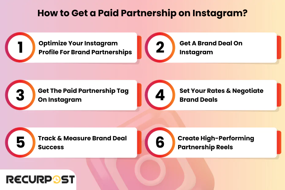 how to get a paid partnership on instagram?