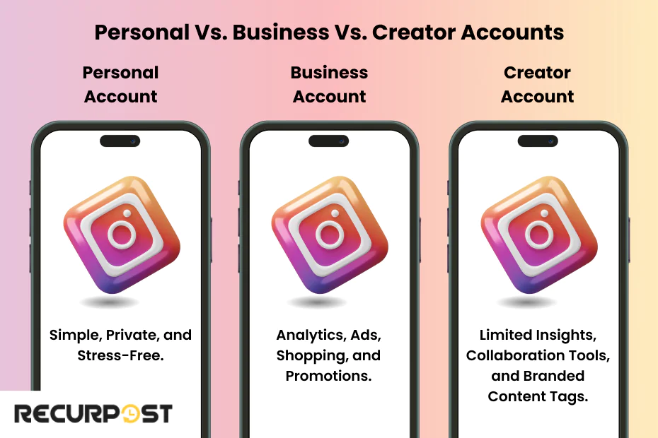 Understanding Instagram Account Types