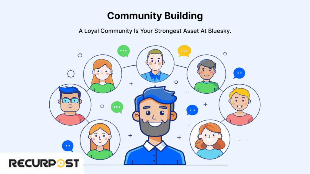 Build a community on bluesky to make money