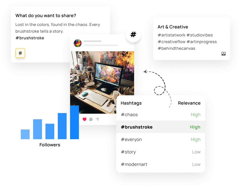 Boost Your Reach Instantly with RecurPost’s Hashtag Suggestions & Bags of Tags (1)
