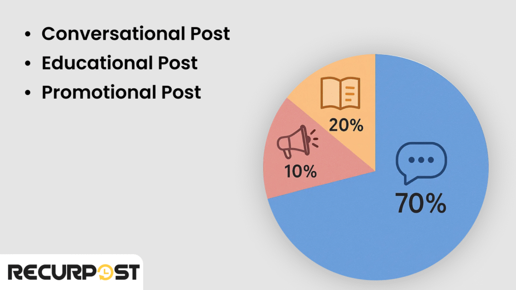 Right Mix of post of meta threads