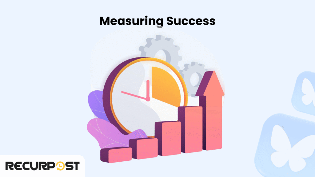 Measuring Success
