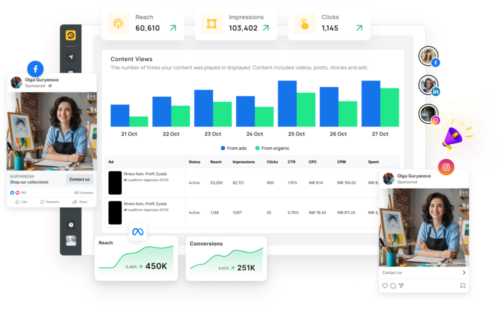 Boosted post performance dashboard comparing paid and organic results