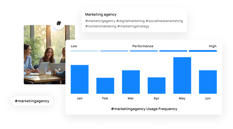 Analytics and Results of Instagram