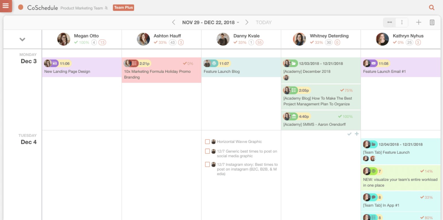 CoSchedule dashboard