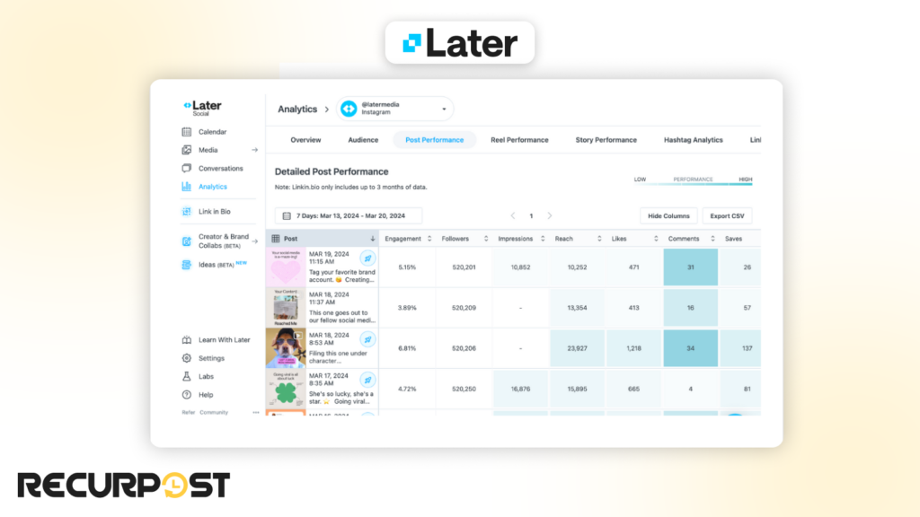 Later - Social Media Management Tool